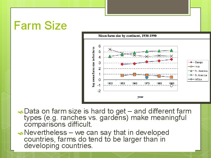 Farm Size Data on farm size is hard to get – and different farm