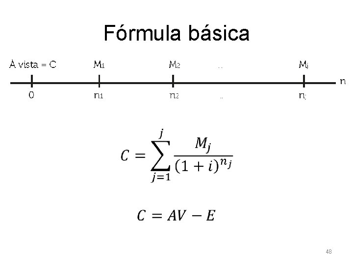 Fórmula básica • 48 