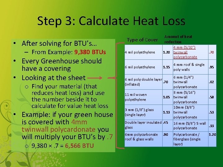 Step 3: Calculate Heat Loss • After solving for BTU’s… – From Example: 9,