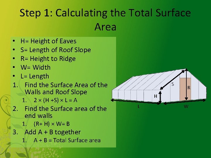 Step 1: Calculating the Total Surface Area • • • 1. H= Height of