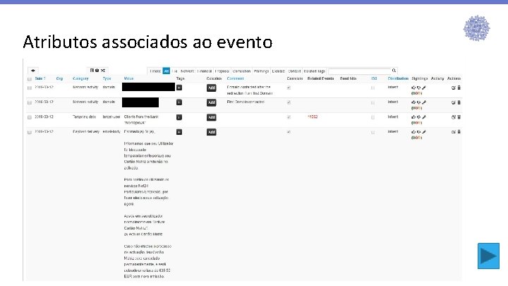 Atributos associados ao evento Atributos associados ao evento