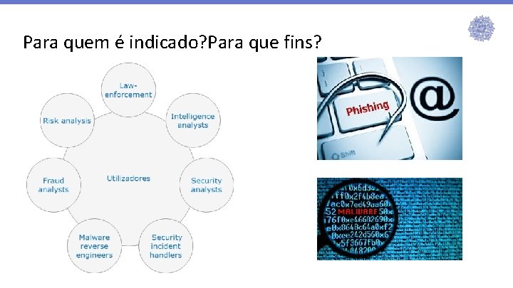 Para quem é indicado? Para que fins? Para quem é indicado? Para que fins?