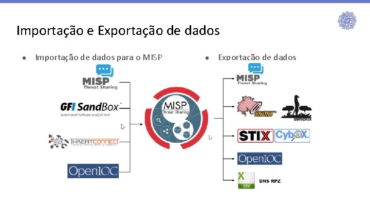 Importação e Exportação de dados ● Importação de dados para o MISP ● Exportação Importação e Exportação de dados ● Importação de dados para o MISP ● Exportação
