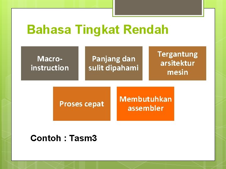 Bahasa Tingkat Rendah Macroinstruction Panjang dan sulit dipahami Proses cepat Contoh : Tasm 3