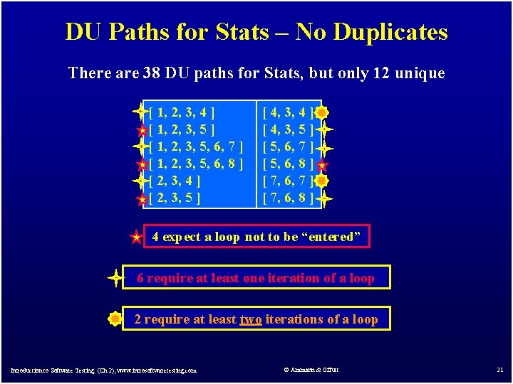 DU Paths for Stats – No Duplicates There are 38 DU paths for Stats,