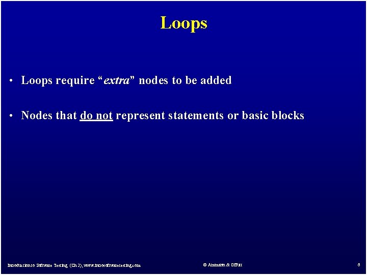 Loops • Loops require “extra” nodes to be added • Nodes that do not