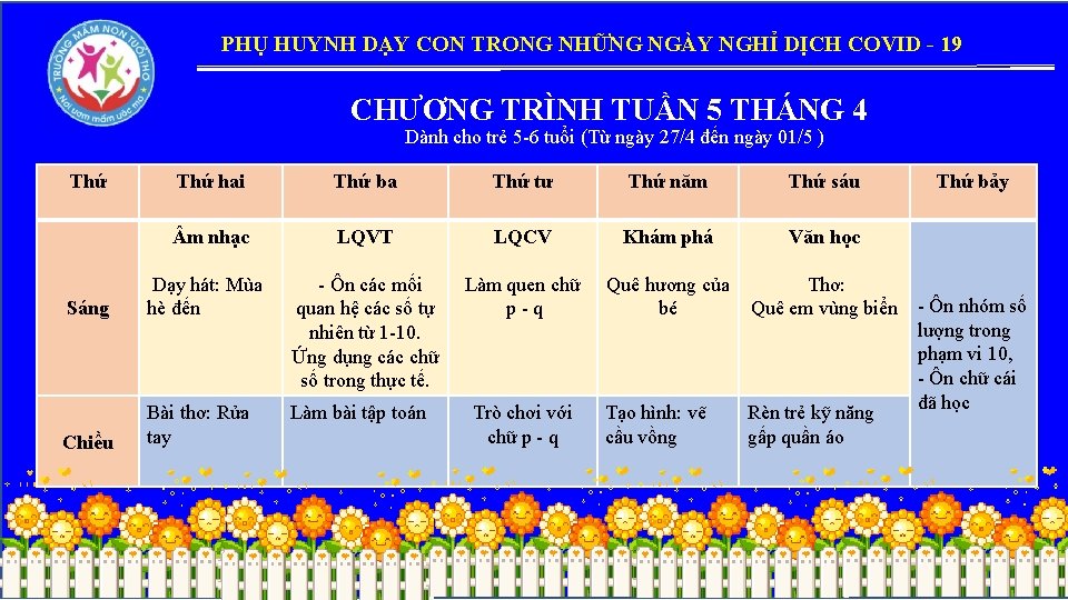 PHỤ HUYNH DẠY CON TRONG NHỮNG NGÀY NGHỈ DỊCH COVID - 19 CHƯƠNG TRÌNH