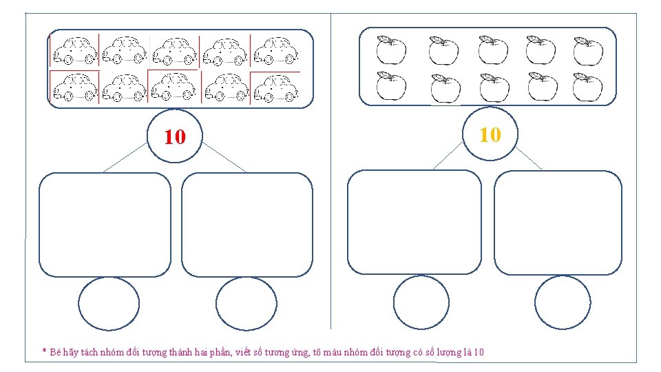 10 10 * Bé hãy tách nhóm đối tượng thành hai phần, viết số