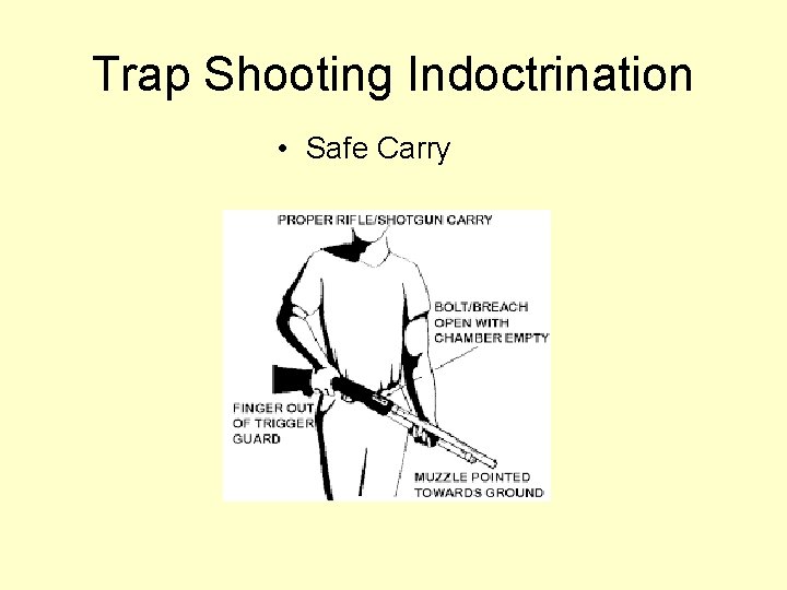 Trap Shooting Indoctrination • Safe Carry 