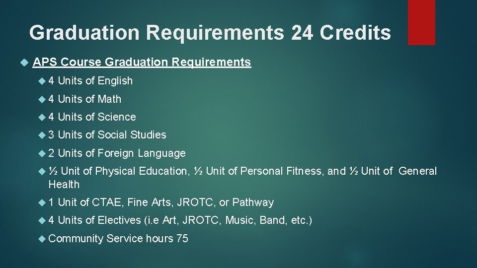 Graduation Requirements 24 Credits APS Course Graduation Requirements 4 Units of English 4 Units