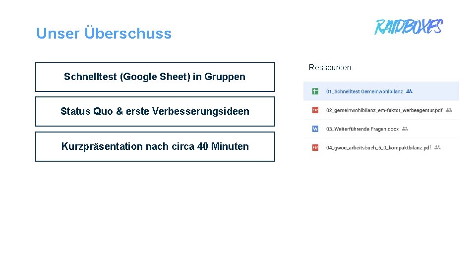 Unser Überschuss Schnelltest (Google Sheet) in Gruppen Status Quo & erste Verbesserungsideen Kurzpräsentation nach