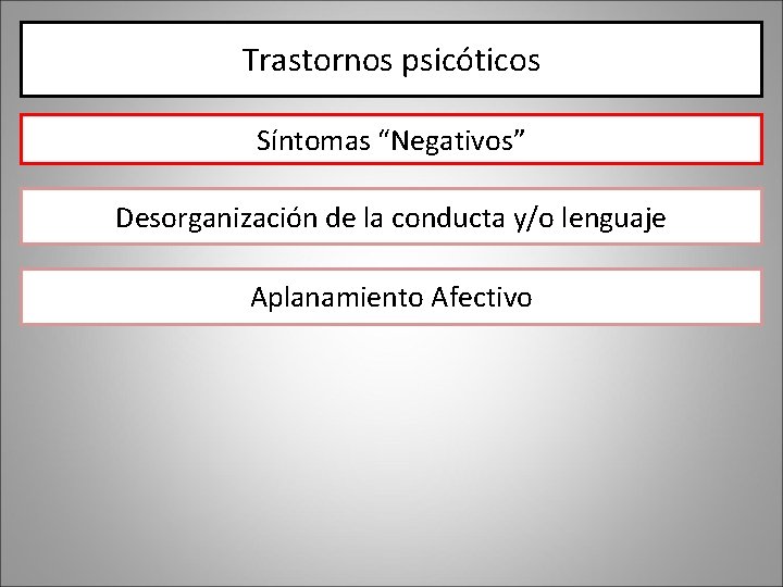 Trastornos psicóticos Síntomas “Negativos” Desorganización de la conducta y/o lenguaje Aplanamiento Afectivo Trastornos psicóticos Síntomas “Negativos” Desorganización de la conducta y/o lenguaje Aplanamiento Afectivo