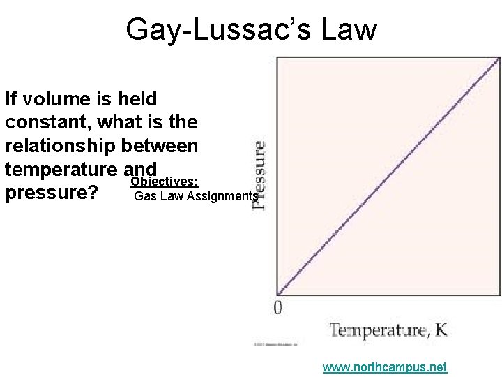 Gay-Lussac’s Law If volume is held constant, what is the relationship between temperature and