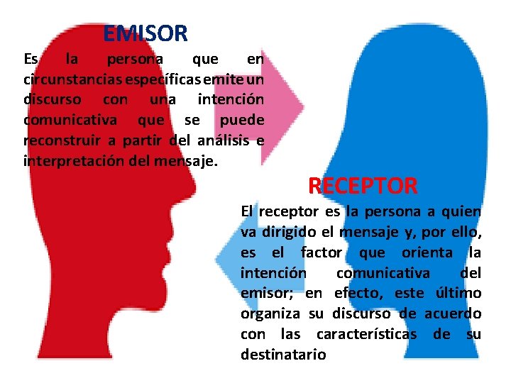 EMISOR Es la persona que en circunstancias específicas emite un discurso con una intención