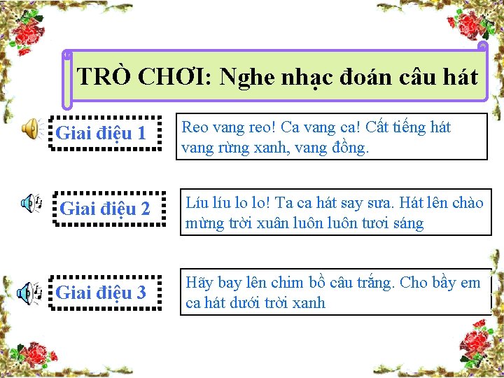 TRÒ CHƠI: Nghe nhạc đoán câu hát Giai điệu 1 Reo vang reo! Ca