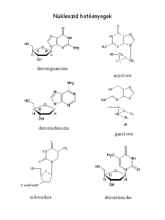 Nukleozid hatóanyagok dezoxiguanozin acyclovir dezoxiadenozin ganclovir zidovudine dezoxitimidin 