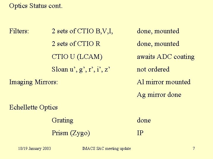 Optics Status cont. Filters: 2 sets of CTIO B, V, I, done, mounted 2