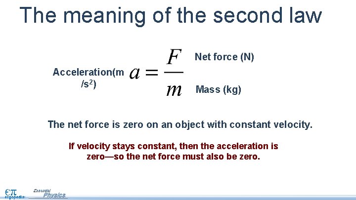 The meaning of the second law Net force (N) Acceleration(m /s 2) Mass (kg)