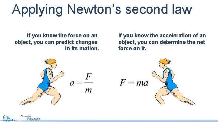 Applying Newton’s second law If you know the force on an object, you can