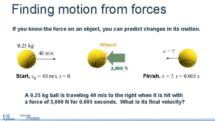 Finding motion from forces If you know the force on an object, you can