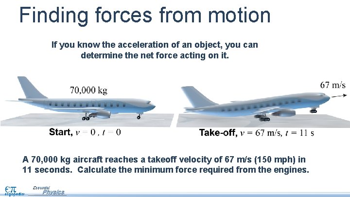 Finding forces from motion If you know the acceleration of an object, you can
