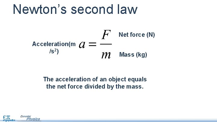 Newton’s second law Net force (N) Acceleration(m /s 2) Mass (kg) The acceleration of