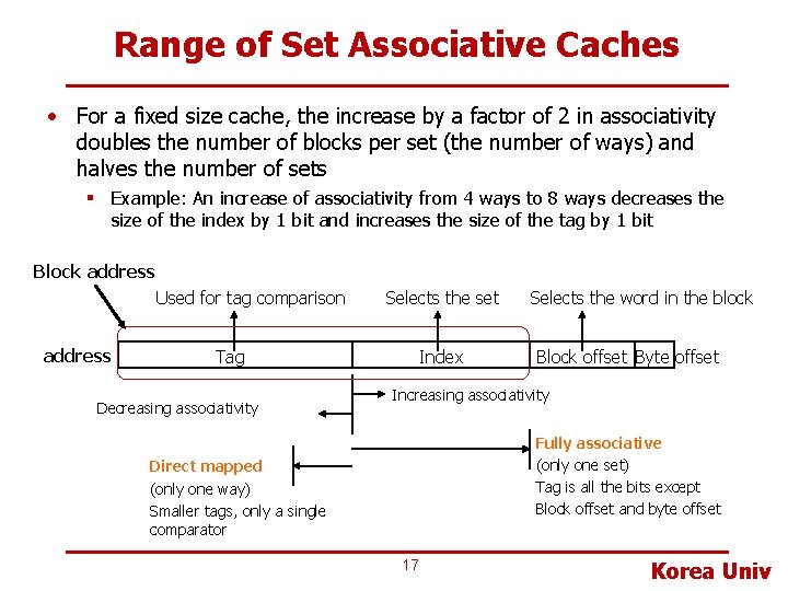 Range of Set Associative Caches • For a fixed size cache, the increase by