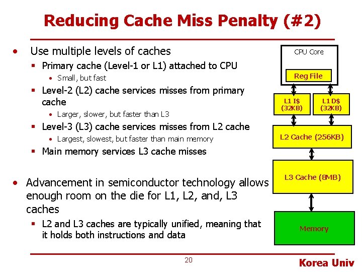 Reducing Cache Miss Penalty (#2) • Use multiple levels of caches CPU Core §