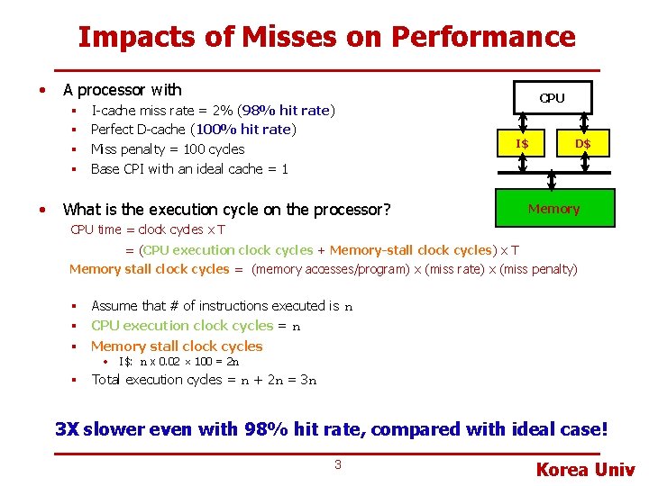 Impacts of Misses on Performance • A processor with § § • I-cache miss