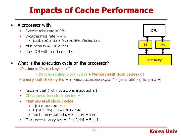 Impacts of Cache Performance • A processor with CPU § I-cache miss rate =