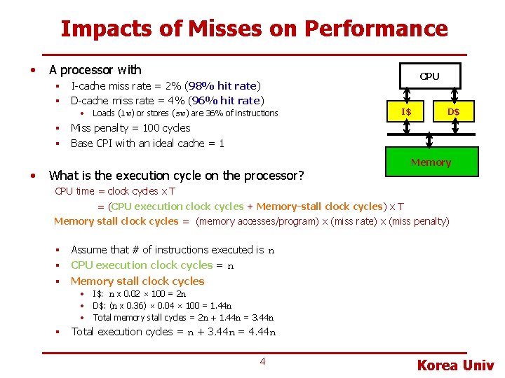 Impacts of Misses on Performance • A processor with § I-cache miss rate =