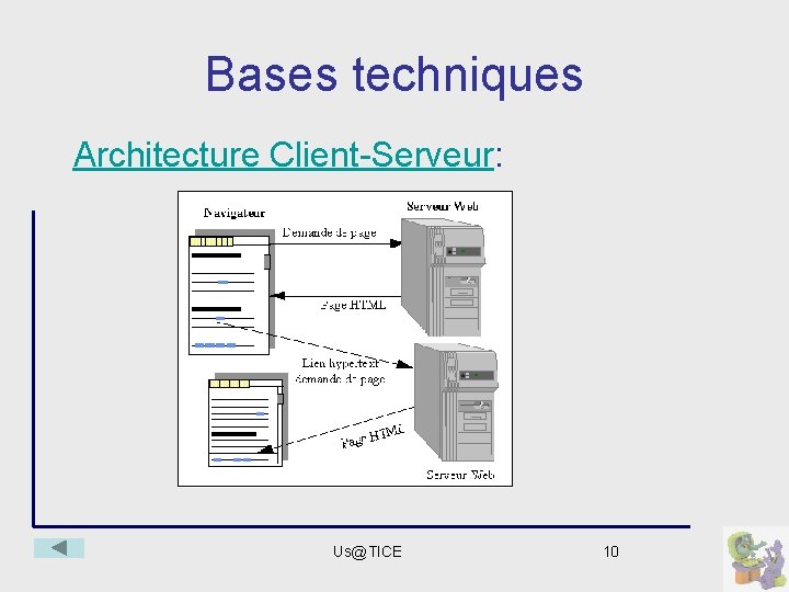 Bases techniques Architecture Client-Serveur: Us@TICE 10 