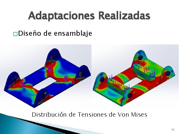 Adaptaciones Realizadas � Diseño de ensamblaje Distribución de Tensiones de Von Mises 11 