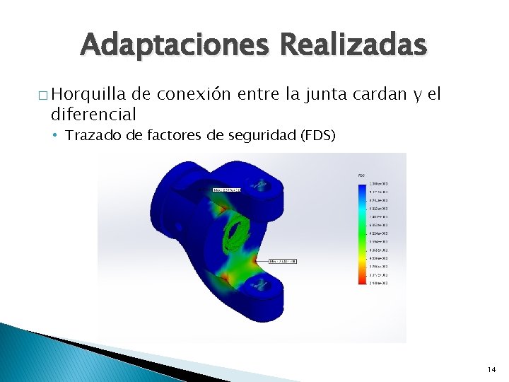 Adaptaciones Realizadas � Horquilla de conexión entre la junta cardan y el diferencial •