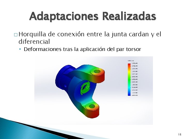 Adaptaciones Realizadas � Horquilla de conexión entre la junta cardan y el diferencial •