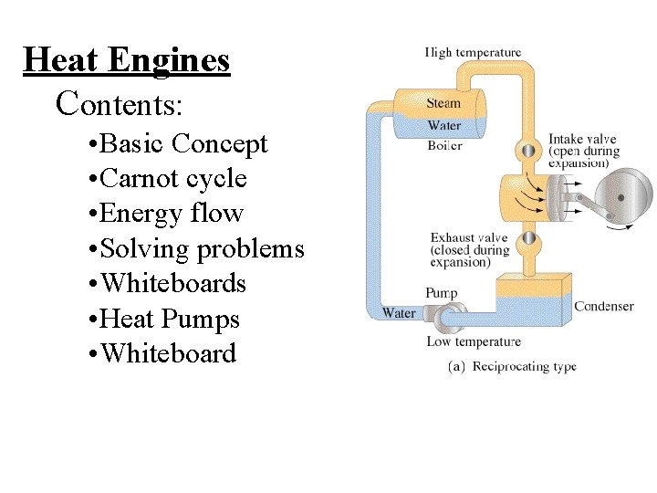 Heat Engines Contents: • Basic Concept • Carnot cycle • Energy flow • Solving