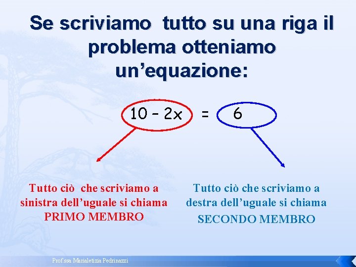 Se scriviamo tutto su una riga il problema otteniamo un’equazione: 10 – 2 x Se scriviamo tutto su una riga il problema otteniamo un’equazione: 10 – 2 x