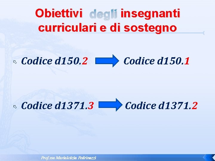 Obiettivi degli insegnanti curriculari e di sostegno Codice d 150. 2 Codice d 150. Obiettivi degli insegnanti curriculari e di sostegno Codice d 150. 2 Codice d 150.