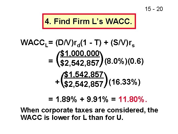 15 - 20 4. Find Firm L’s WACCL = (D/V)rd(1 - T) + (S/V)rs