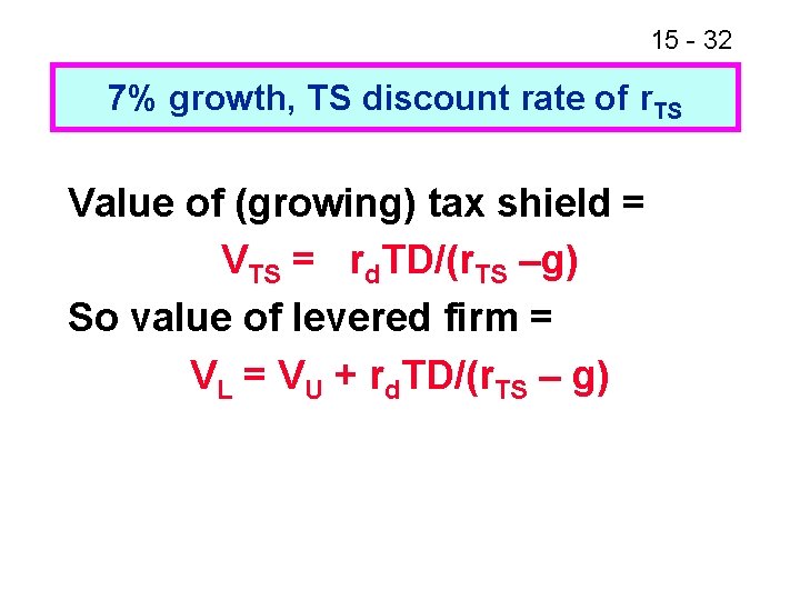 15 - 32 7% growth, TS discount rate of r. TS Value of (growing)