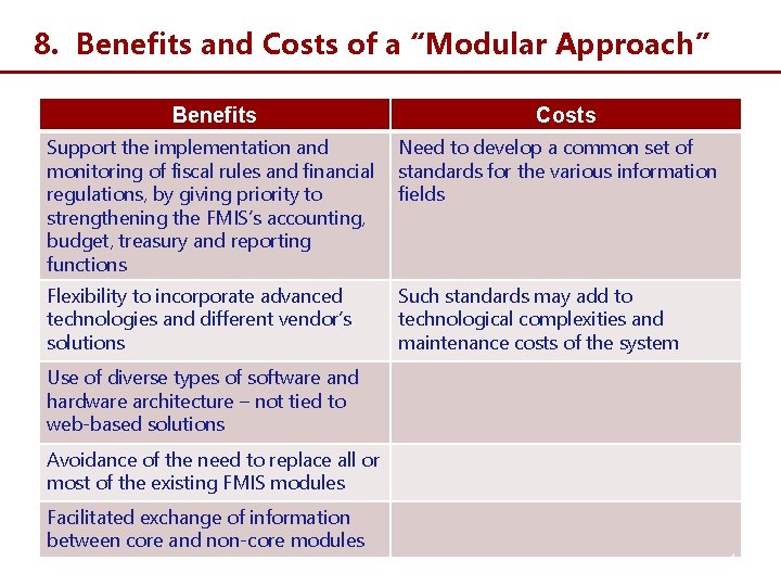 8. Benefits and Costs of a “Modular Approach” Benefits Costs Support the implementation and