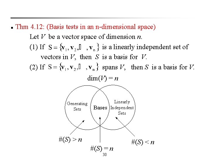 Thm 4. 12: (Basis tests in an n-dimensional space) Let V be a vector