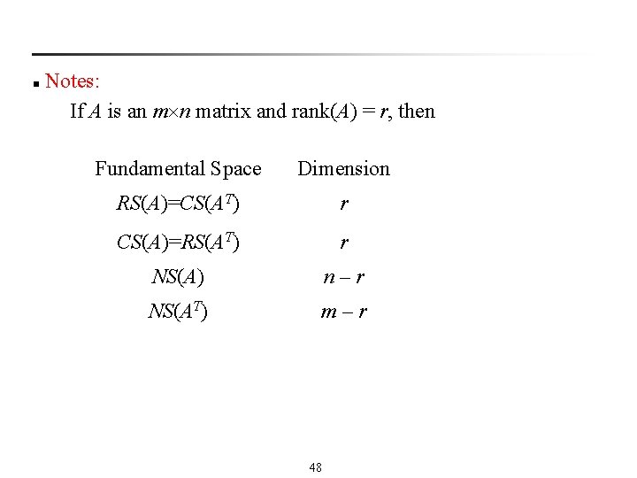  Notes: If A is an m n matrix and rank(A) = r, then
