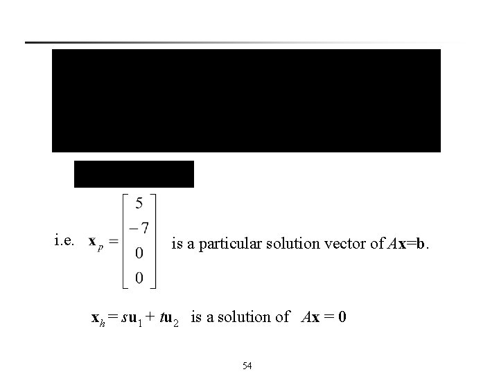 i. e. is a particular solution vector of Ax=b. xh = su 1 +