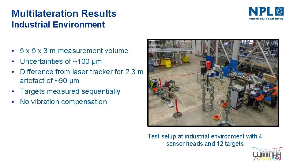 Multilateration Results Industrial Environment • 5 x 3 m measurement volume • Uncertainties of