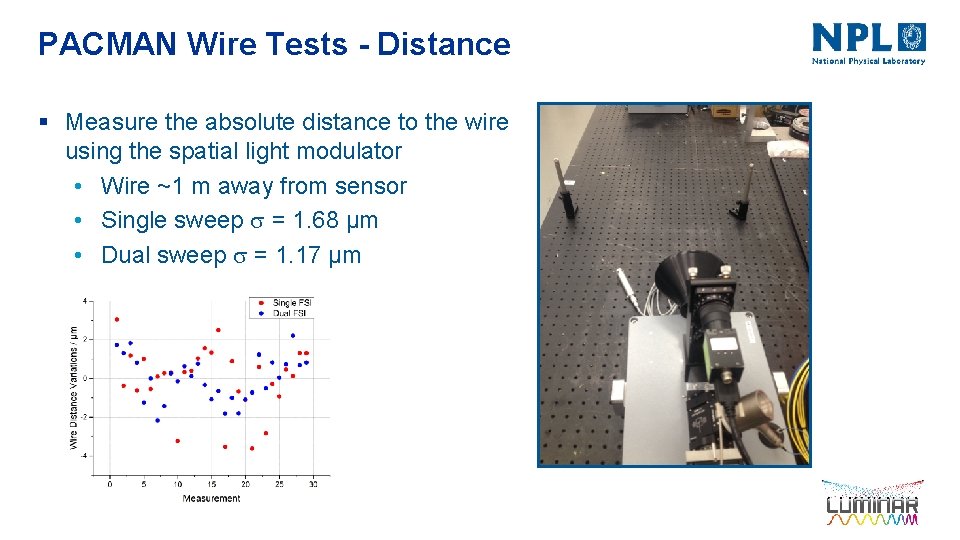 PACMAN Wire Tests - Distance § Measure the absolute distance to the wire using