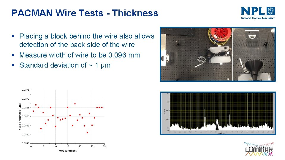 PACMAN Wire Tests - Thickness § Placing a block behind the wire also allows