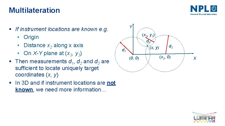 Multilateration § If instrument locations are known e. g. • Origin • Distance x