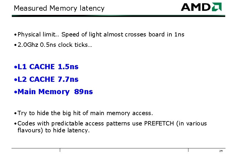 Measured Memory latency • Physical limit. . Speed of light almost crosses board in