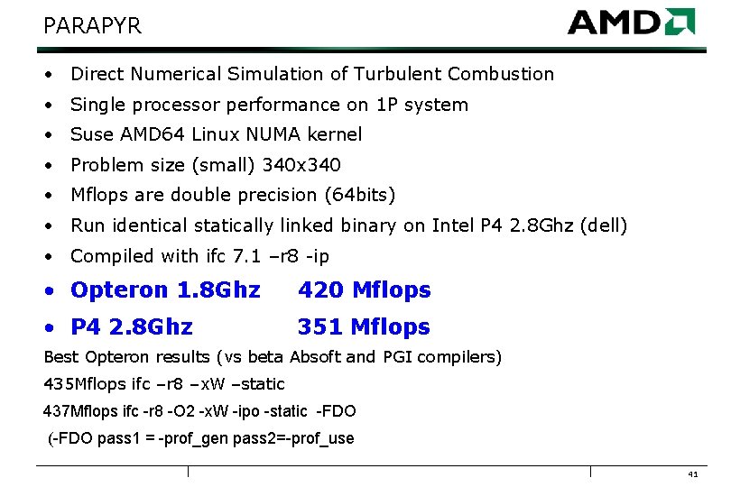 PARAPYR • Direct Numerical Simulation of Turbulent Combustion • Single processor performance on 1